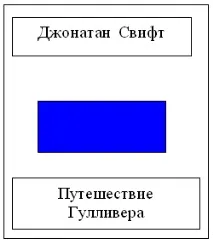 урок четене