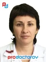 відгуків