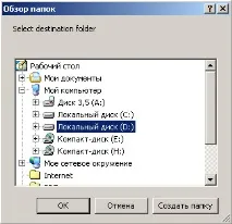 Лабораторні роботи на тему - Архівація файлів лабораторні