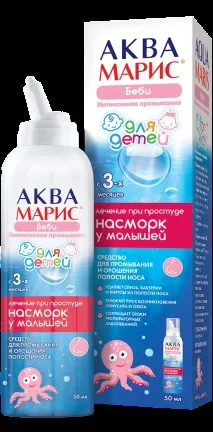 Лікування синуситу – гострий та хронічний синусит, Аква Маріс синусит