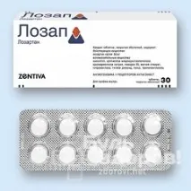 употреба показания