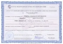 Методика перевірки лічильників води та порядок проведення перевірки