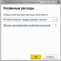 метод директни