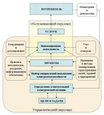 марко поло
