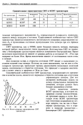 Напруга - відсікання - Велика Енциклопедія Нафти та Газа, стаття, сторінка 4 велика