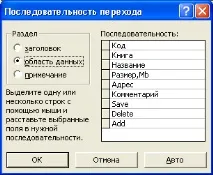 макросу