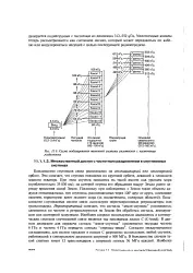 Транспондер - Велика Енциклопедія Нафти та Газа, стаття 3 велика