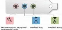 Не працює мікрофон у Windows 10 мікрофон