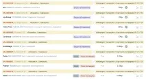 колелото завивам