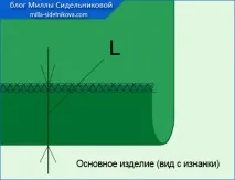 Обробка низу виробів з підкладкою обробка