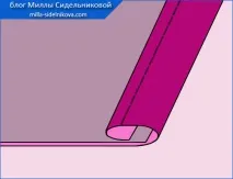 Обробка низу виробів з підкладкою низу