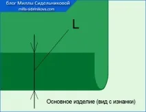 Обробка низу виробів з підкладкою низу