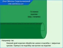 Обробка низу виробів з підкладкою обробка