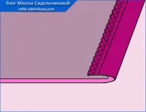 Обробка низу виробів з підкладкою виробів