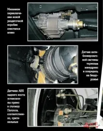 Нова Chevy Niva FAM1 з 1 niva