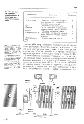 Очищення - елемент - Велика Енциклопедія Нафти та Газа, стаття, сторінка 1 енциклопедія
