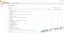 Openfire - налаштування - Ай-Ті-Тек openfire