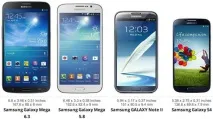 galaxy преглед