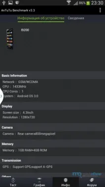 Огляд та тести Samsung Galaxy Mega 6 galaxy