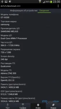 Огляд та тести Samsung Galaxy Mega 6 тести