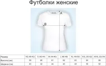 двойка Поръчките обработват