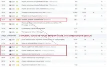 Особливості торгівлі AUD рахунок