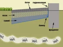 покрокова