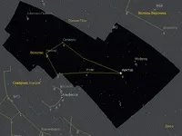 Чому зірки називаються саме так зірок