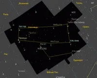 Чому зірки називаються саме так чому