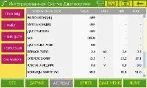 Допоможіть розібратися у показаннях діагностичного сканера - Клуб любителів мікроавтобусів та розібратися