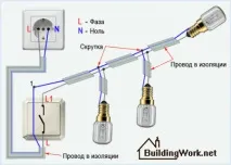 свързване
