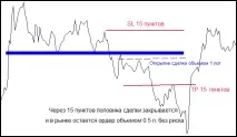системи