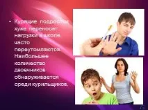 Презентація - Про шкоду куріння шкоду