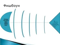 част