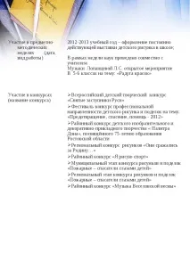 технологии изкуство