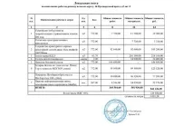 Промислові наливні підлоги зміцнені з топінгом зміцнені