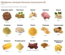 матката причините