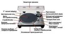 база reloop