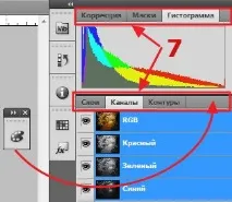 Робота з палітрами в Adobe Photoshop adobe