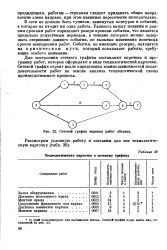 подія