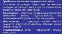 симптоми симптоми