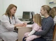 външните полови органи методи