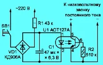 Russian Hamradio дзвінка