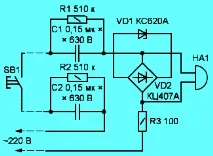 Russian Hamradio дзвінка