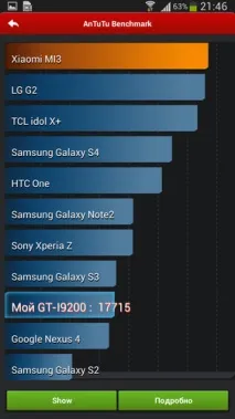 Samsung I9200 Galaxy Mega 6 i9200