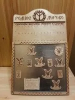 Каталог виробів, Рідне дерево виробів
