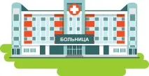 Кіста яєчника у жінок – причини, ознаки та симптоми симптоми