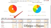 Картинки в контекстній рекламі вкрасти не можна, використовувати можна