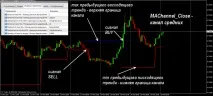 інструмент