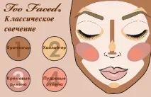 марката грим
